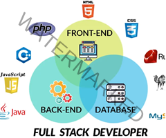 
Full Stack Development
